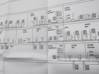 Anlagenmechaniker SHK / Obermonteur (m/w/d)